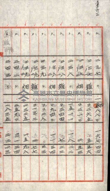 州有地貸付綴（高雄市）藏品圖，第54張