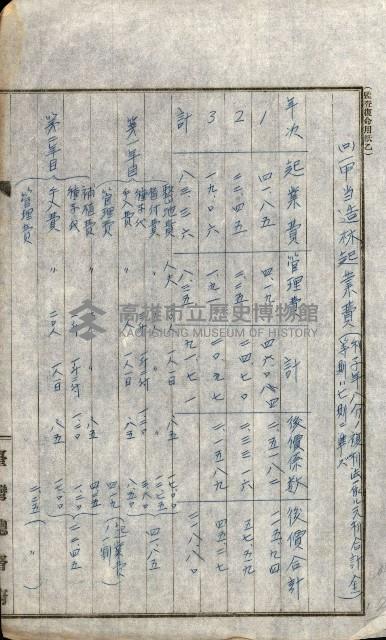 貸渡（旗山、恆春郡－被許可人赤司初太郎）藏品圖，第54張