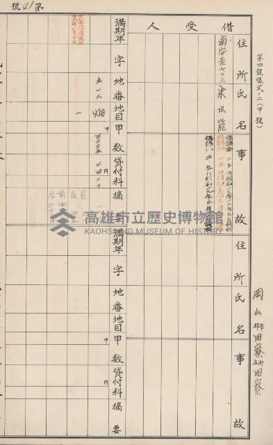 臺灣拓殖株式會社田寮貸付料名寄帳藏品圖，第53張