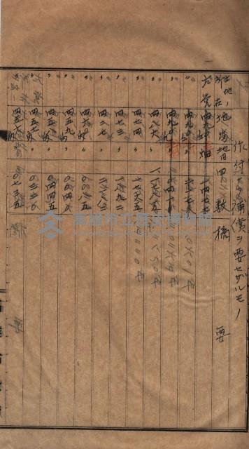 高臨營第五號A1號用地買收
（左營、右冲）藏品圖，第53張