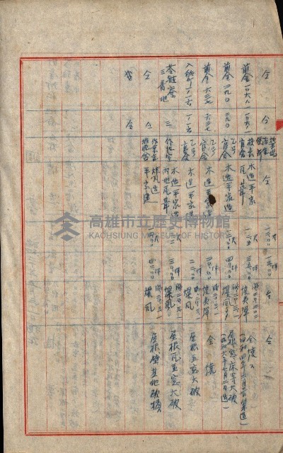 州費國庫所屬建物戰時災害被害關係書類綴
（地理系）藏品圖，第53張