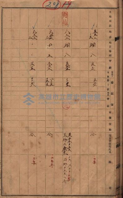 林德官、五塊厝宿舍用地買收調書
追加買收－州有財產
（林德官、五塊厝關係－九之一）藏品圖，第53張