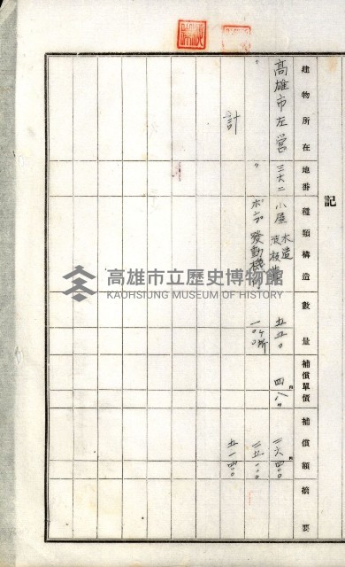 土地買收綴
（內惟、前峯尾、埤子頭、左營）藏品圖，第53張