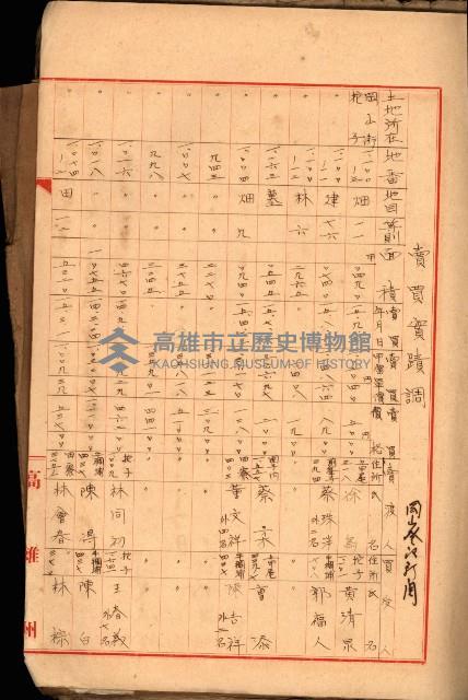 大岡山麓（海軍用地買收）藏品圖，第53張