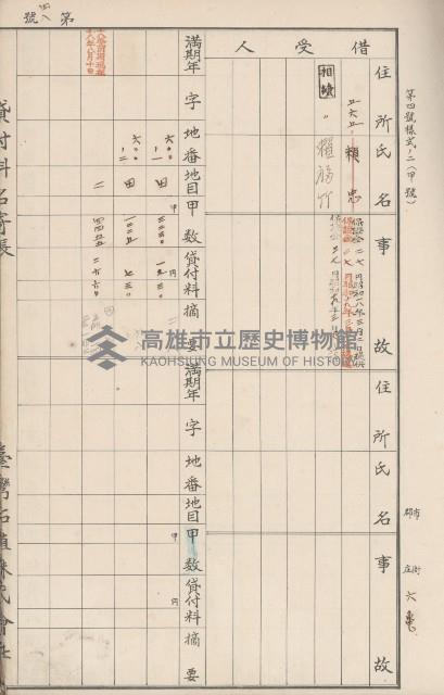 臺灣拓殖株式會社六龜貸付料名寄帳藏品圖，第53張