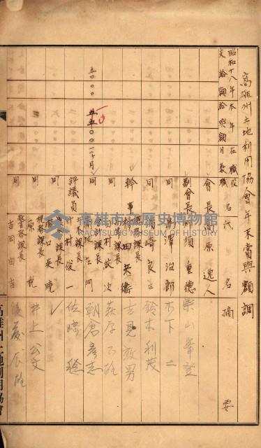 金錢關係書類綴－土地利用協會（雜出）藏品圖，第53張