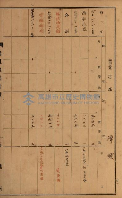 無租地集計簿（林園鄉）藏品圖，第53張