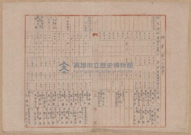 鐵道用地買收雜件藏品圖，第53張