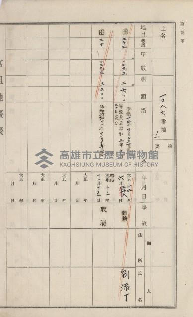 美濃庄官租地臺帳（二冊之內第二號）藏品圖，第53張