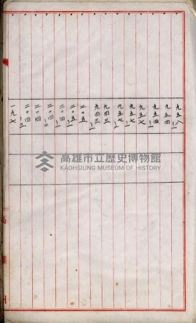 十六號、十七號、十八號用地買收藏品圖，第53張