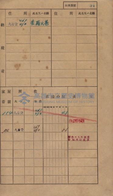 高雄州鳳山郡大樹庄九曲堂家屋稅名寄帳
（二冊之內第一號）藏品圖，第53張