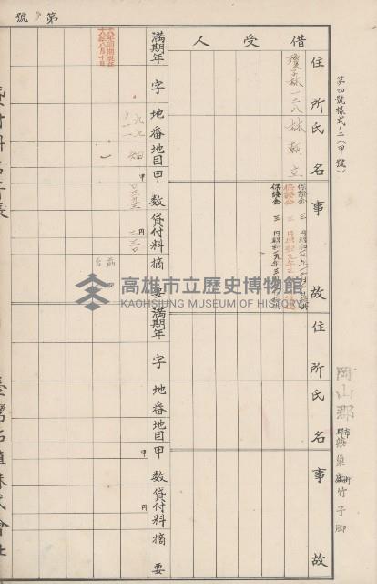 臺灣拓殖株式會社燕巢貸付料名寄帳藏品圖，第53張