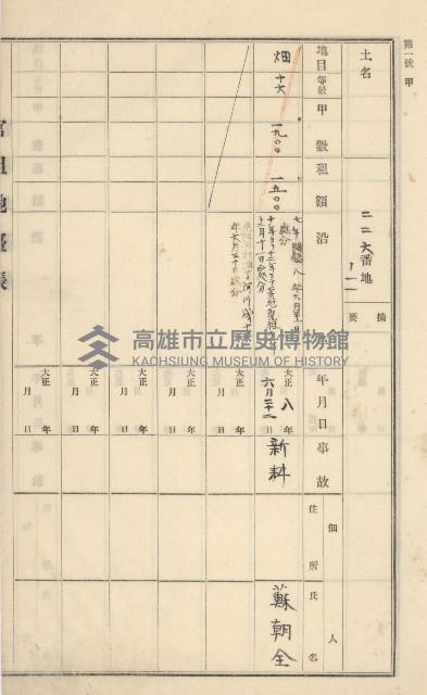 旗山街官租地臺帳（二冊之內第一號）藏品圖，第53張