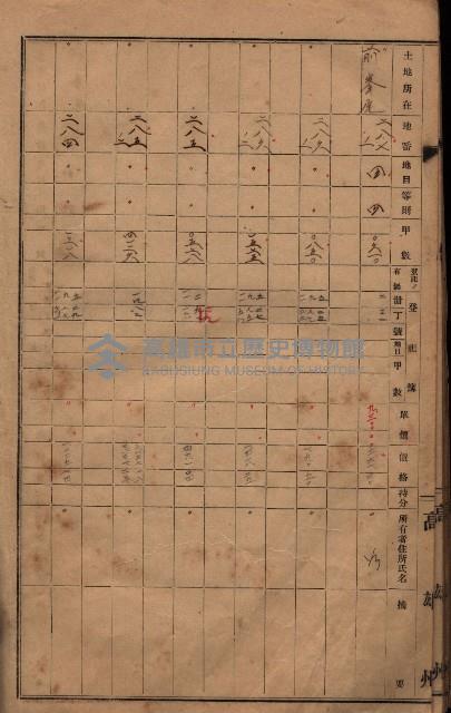 策源地第六回（海軍第六三三號用地買收）藏品圖，第53張