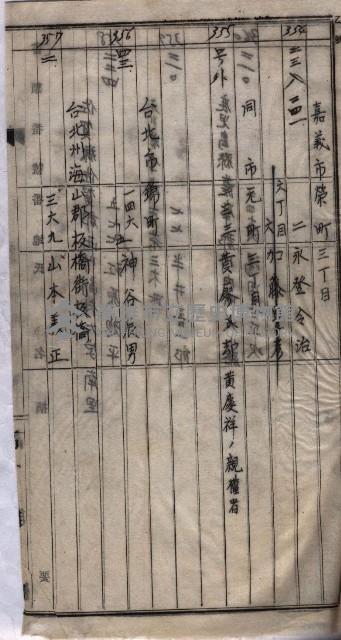 土地買收
（馬臨營第七三號）藏品圖，第354張