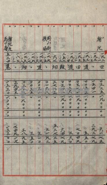 交換地授受書類（海軍用地ト州有地ノ交換）藏品圖，第354張