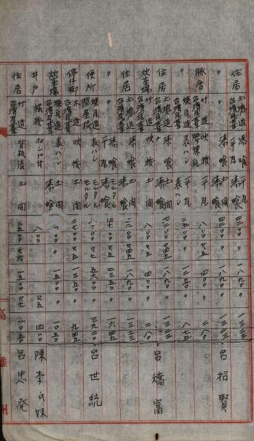 修理工廠擴張（岡山）藏品圖，第353張