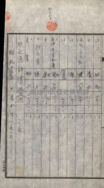 策源地買收綴藏品圖，第357張