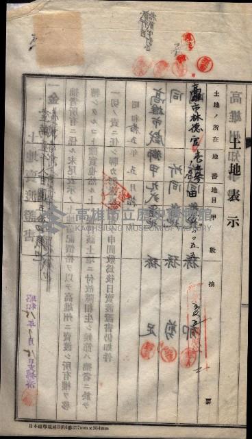 林德宮、五塊厝登記濟證綴
（林德官、五塊厝關係－九之三）藏品圖，第243張