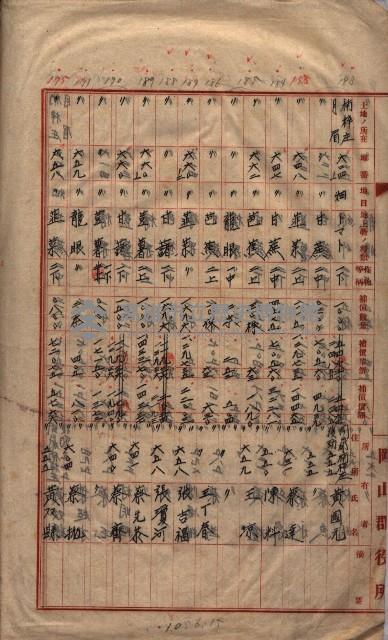 土地買收
（馬臨營第七三號）藏品圖，第244張