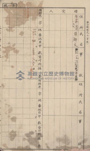 冊之內第○號
高雄州旗山郡旗山街貸付料名寄帳
臺灣拓殖株式會社藏品圖，第243張
