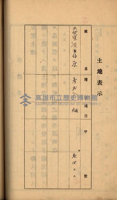 州財產－罹災救助買收
（罹災救助－二十之六）藏品圖，第243張