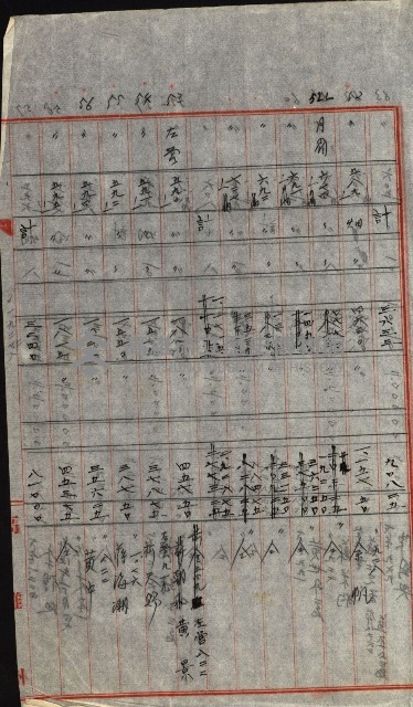 策源地追加買收書類藏品圖，第243張
