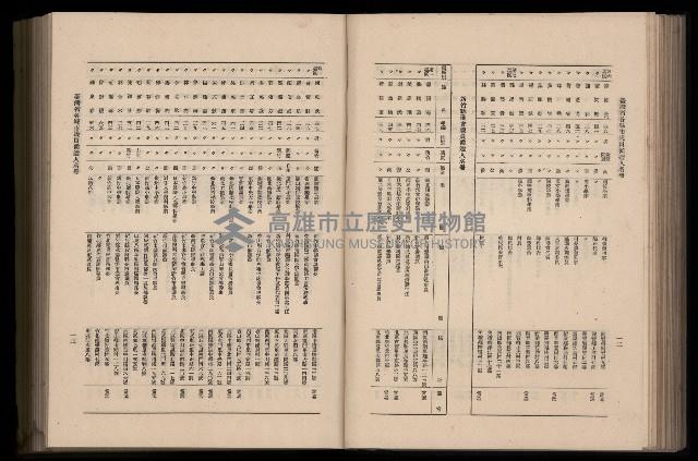 《臺灣省首屆民選縣市長暨縣市議員特輯》藏品圖，第242張