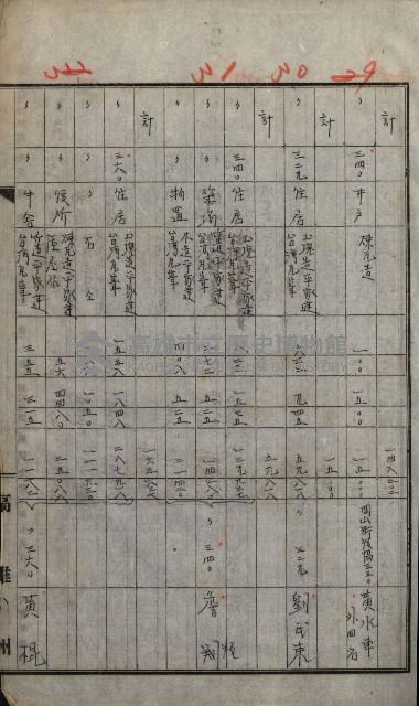 修理工廠擴張（岡山）藏品圖，第243張