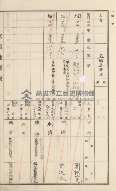 杉林庄官租地臺帳（二冊之內第二號）藏品圖，第243張