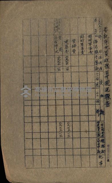 海軍豫算關係藏品圖，第243張