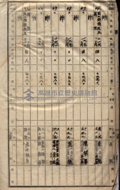 高臨營第一號ノ內三第（1）號
高臨營第一號ノ內九第（1）號
（施機第一九一、零一二番電）藏品圖，第243張