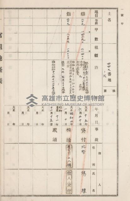旗山街官租地臺帳（二冊之內第二號）藏品圖，第243張