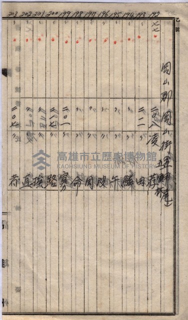 馬臨營第七二號ノ內第一三○號藏品圖，第243張