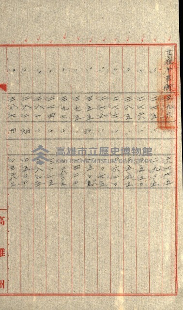 州有地貸付綴（高雄市）藏品圖，第248張