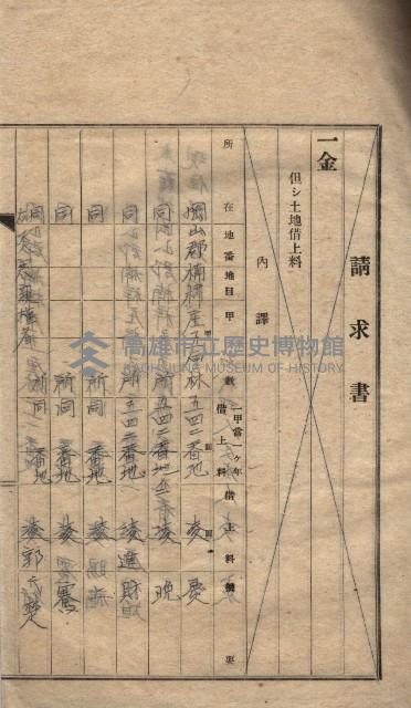 海軍土地借上契約書
（施設部長印捺印済）藏品圖，第243張