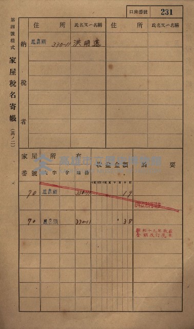 高雄州鳳山郡小港庄鳳鼻頭家屋稅名寄帳
（一冊之內第一號）藏品圖，第243張