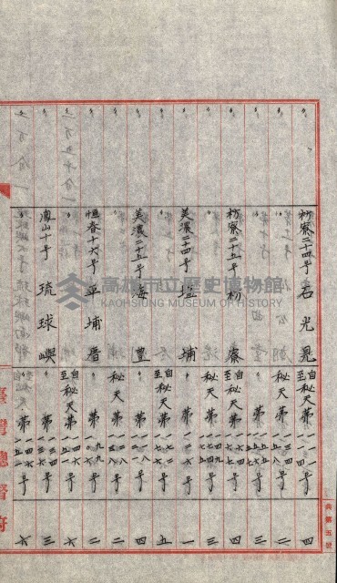 祕密地圖ニ關スル書類（高雄州）藏品圖，第851張