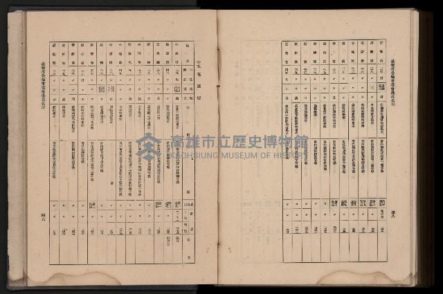 《臺灣省首屆民選縣市長暨縣市議員特輯》藏品圖，第442張
