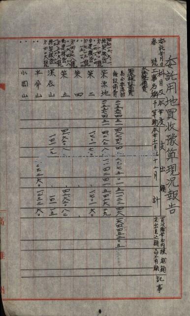 海軍豫算關係藏品圖，第445張