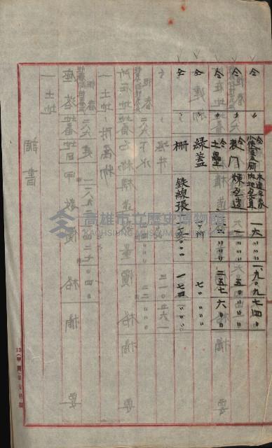 州財產－小學校市街庄（無償讓與）藏品圖，第459張