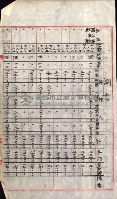 陸軍用地關係綴（評價關係）藏品圖，第758張