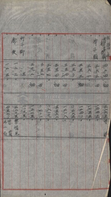 策源地買收綴藏品圖，第749張