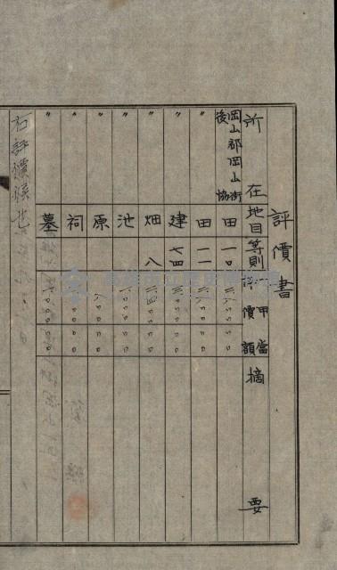 修理工廠擴張（岡山）藏品圖，第545張