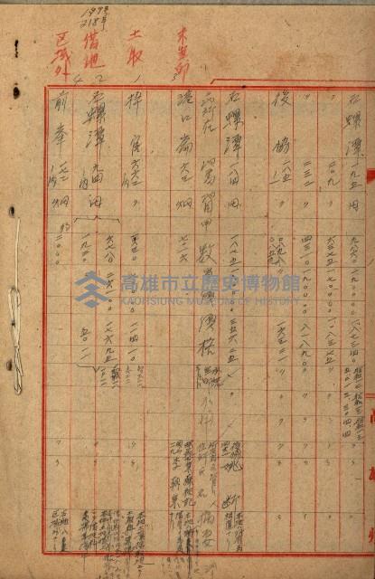 海軍地理係藏品圖，第143張