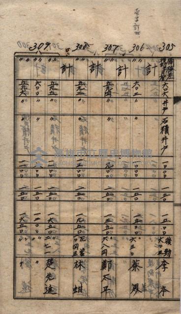 土地買收
（馬臨營第七三號）藏品圖，第144張