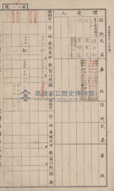 冊之內第○號
高雄州旗山郡旗山街貸付料名寄帳
臺灣拓殖株式會社藏品圖，第143張