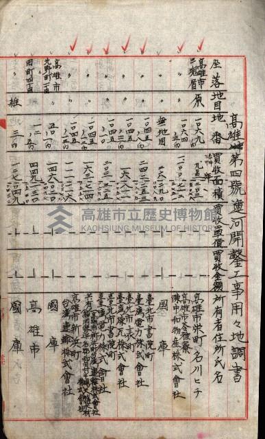 高雄川第四號運河開鑿工事用地買收徵印狀況調藏品圖，第143張