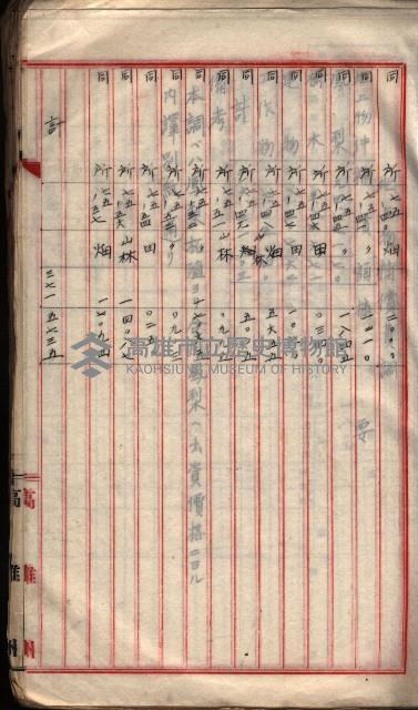  參考綴（土地區劃整理事業調）藏品圖，第143張