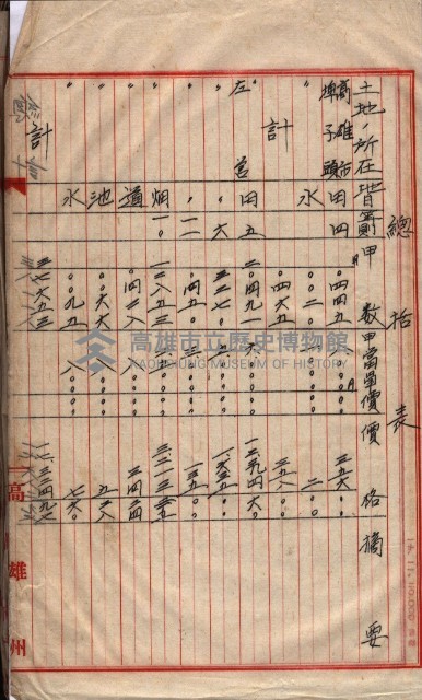 會計檢察關係藏品圖，第142張